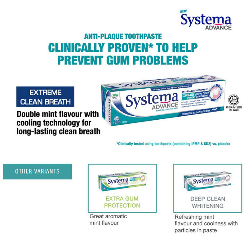 SYSTEMA Advance Toothpaste (2x130g) (Extra Gum Protection / Deep Clean ...