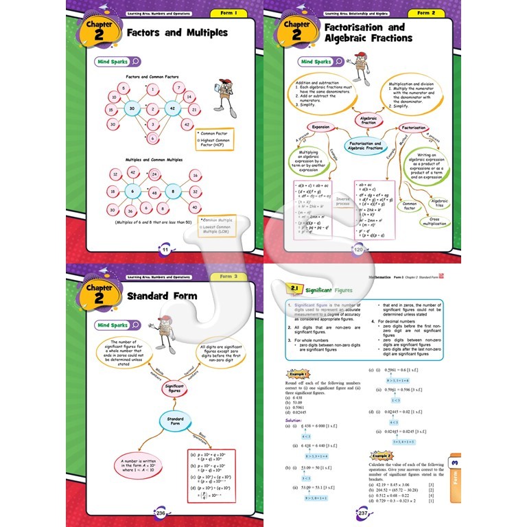 RANGER REVISI CEPAT UASA TINGKATAN 1.2.3 BUKU RUJUKAN BERGRAFIK HALAMAN ...
