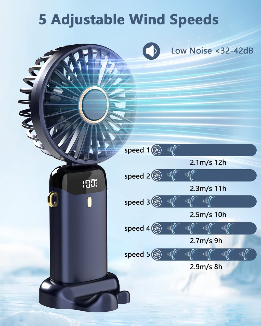 5 Modes Handheld mini fan, portable foldable small fan, USB charging ...