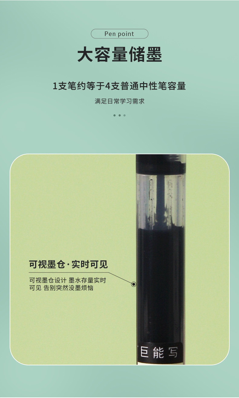 Fin structure HI-tech water-based ink gel pen/high capacity of ink long ...