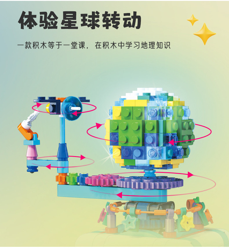 Solar System Model Creative Small Particle Assembled Building Blocks ...