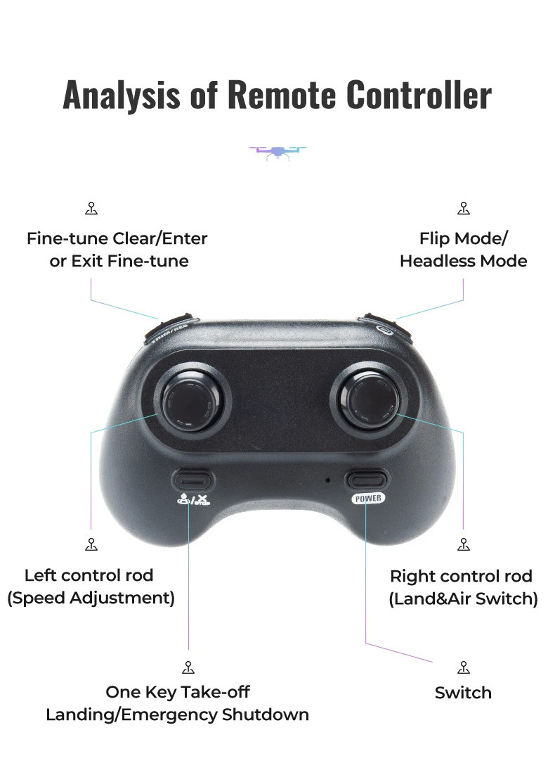 JJRC Explosion Mini land And Air Remote Control Aerial Drone Four-Axis ...