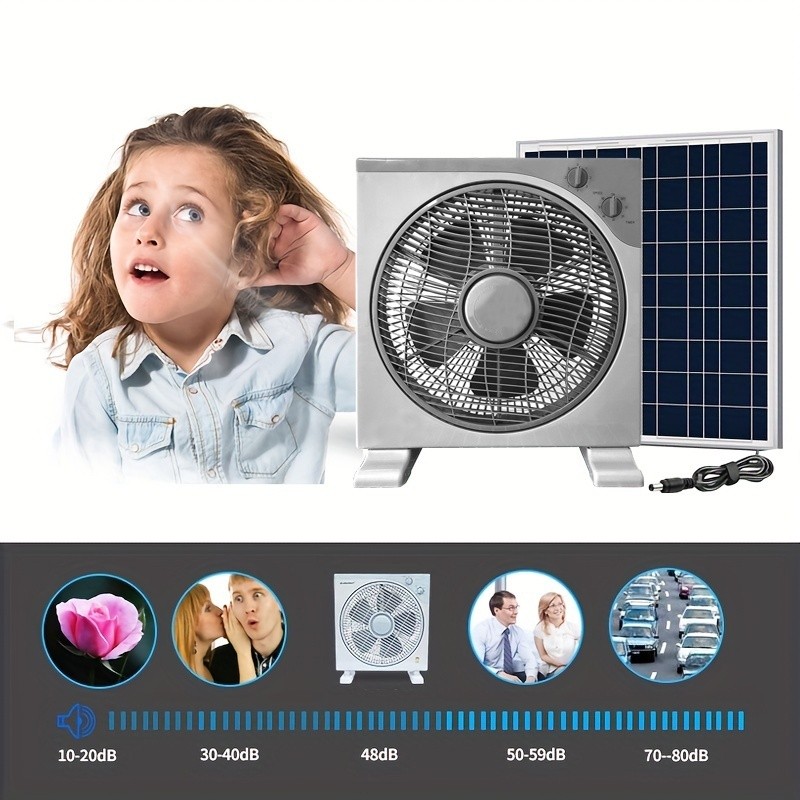 Dc12v solar box air fan mini exhaust fan kipas mudah alih blackout fan ...