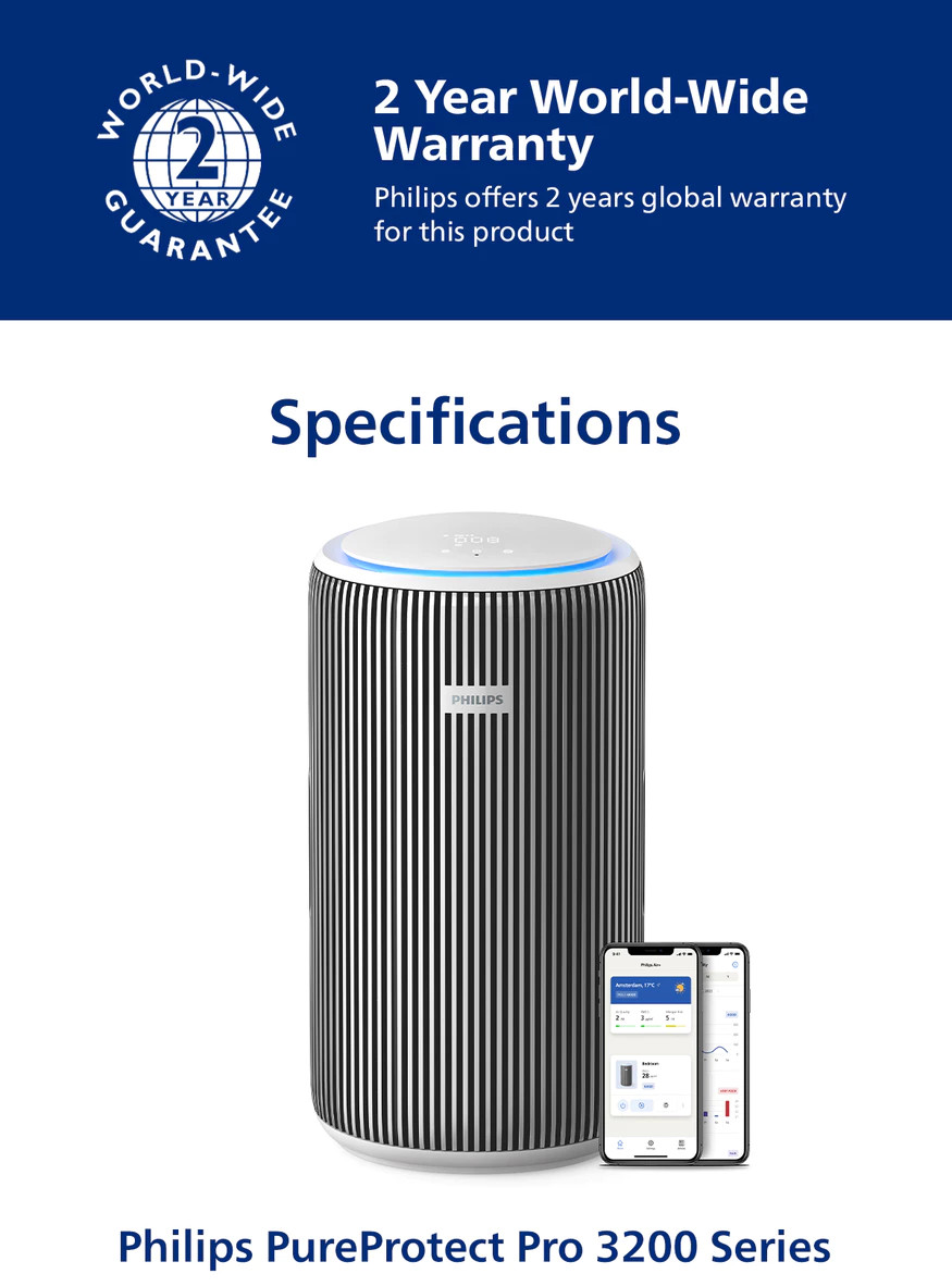 Philips Smart Air Purifier Air Cleaner AC3220/10 AC3220 | Shopee Malaysia