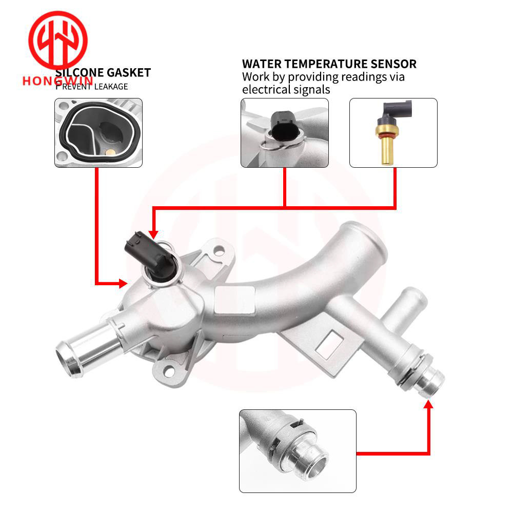 Aluminum Engine Coolant Housing Replacement Kit Water Outlet With Sensor With Rubber Hose - View #3