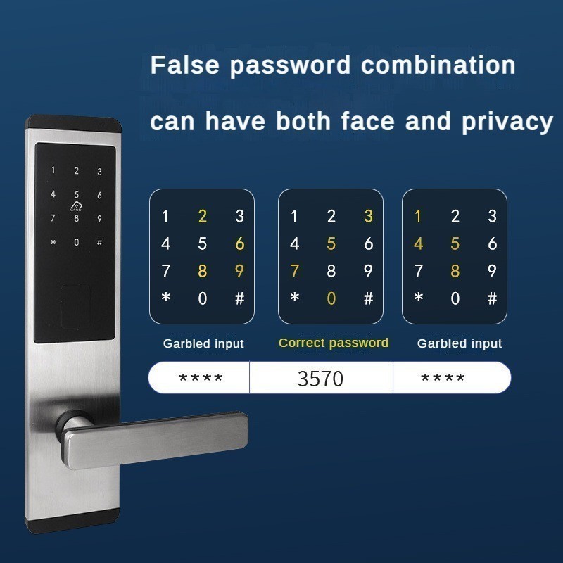 Homestay Apartments Electronic Card Lock Rental Room Hotel Household ...