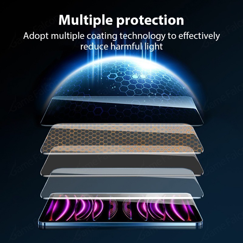 Socedeep for Anti-Blue Light/Clear/Matte Tempered Glass Screen ...
