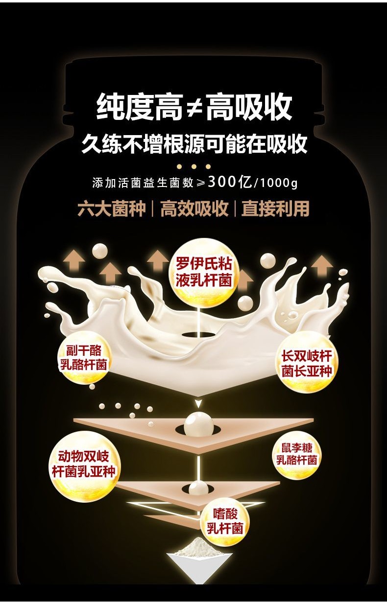 营养米糊健身增肌米粉高碳瘦子增重运动能量速食补充碳水即食代餐Nutrition Rice Cereal Fitness Muscle