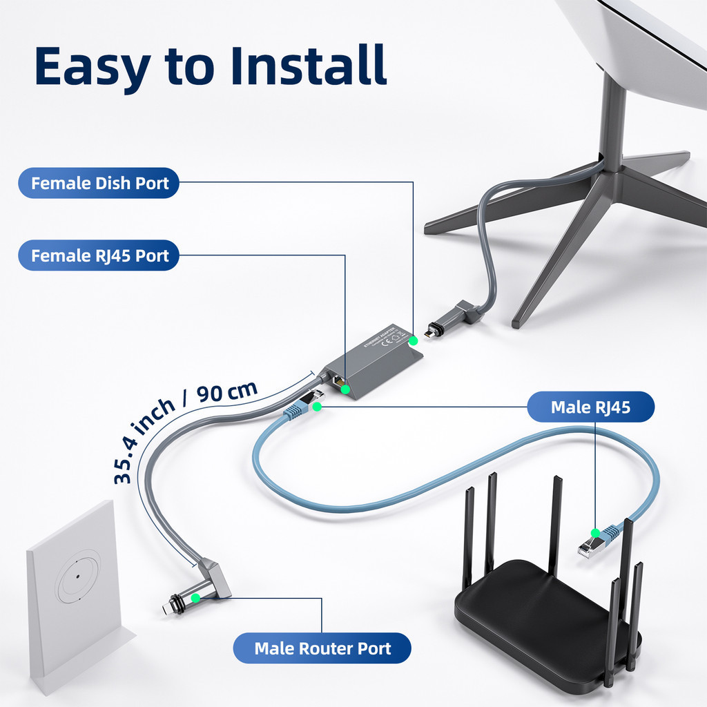 thumbnail image 2 of Starlink Ethernet Adapter For Wired External Network For Starlink Gen... 2 of 9