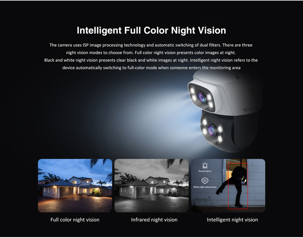 Vstarcam 5MP IP Outdoor Camera Dual-Lens 5X PTZ WiFi CCTV Dual Video ...