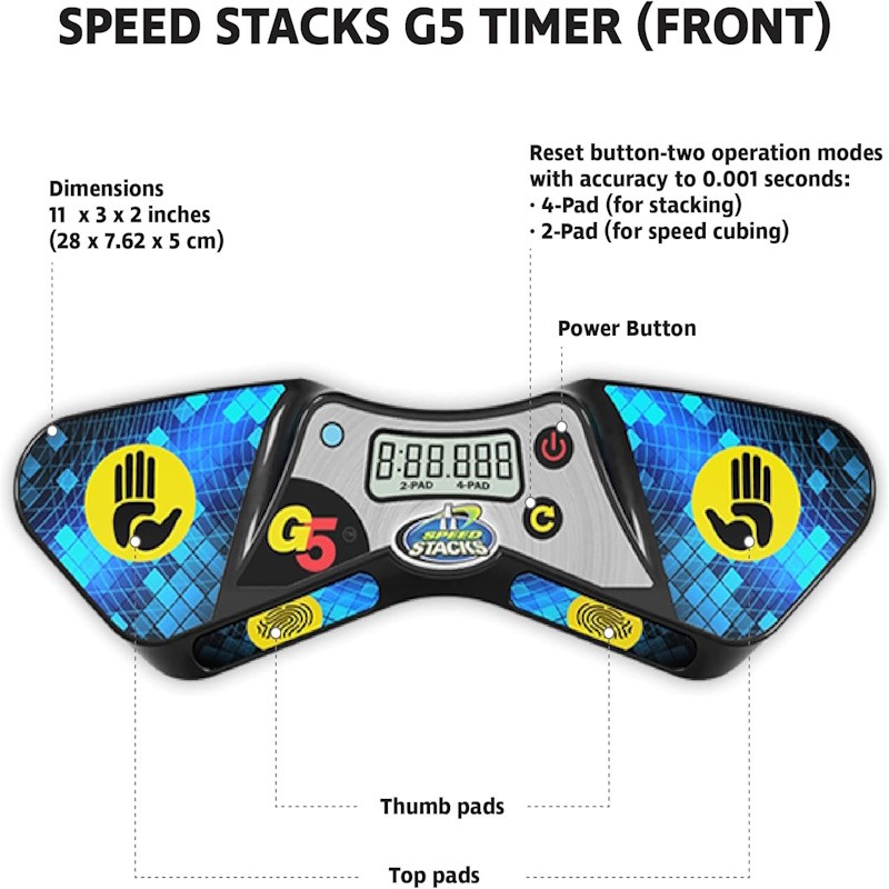 Speedstack G5 Pro Timer Set (Timer + Mat + Bag ) Speecube Timer ...