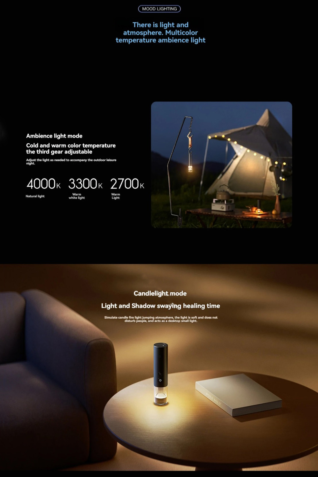 Xiaomi Mijia Multifunction Torchlight Flashlight Rechargeable 1000lm ...