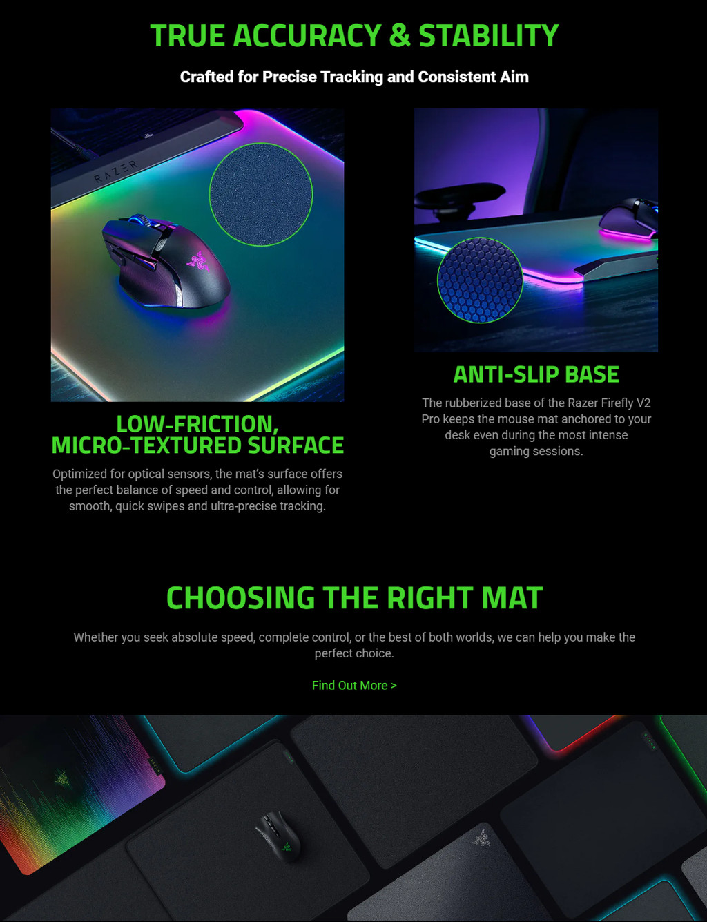 Razer Firefly V2 Pro LED Backlit Gaming Mouse Mat - Phantom Green ...