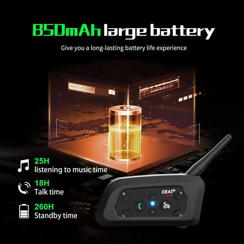 Ejeas V6 Pro + motorcycle helmet intercom headset Bluetooth 6 driver ...