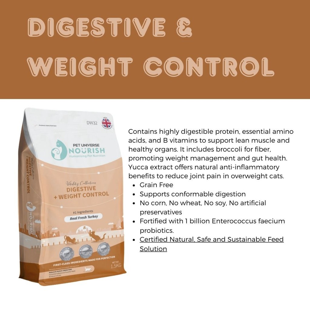 Pet Universe Nourish Cat Dry Food 1kg Vitality Collection Makanan