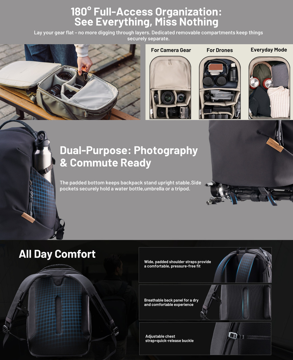 PGYTECH OneGo Lite Camera Backpack - 16L/22L Water-Resistant Bag for ...