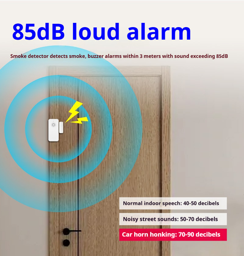 Graffiti Zigbee Smart Door Sensor 85dB Sound Entry Sensor Security ...