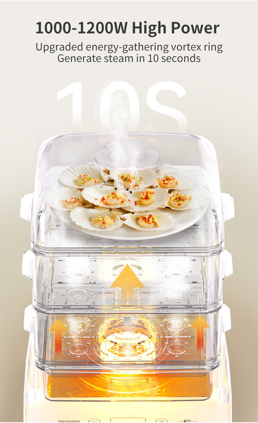 Simplus Electric Food Steamer | 3-Tier 14L Capacity | 1200W High Power ...