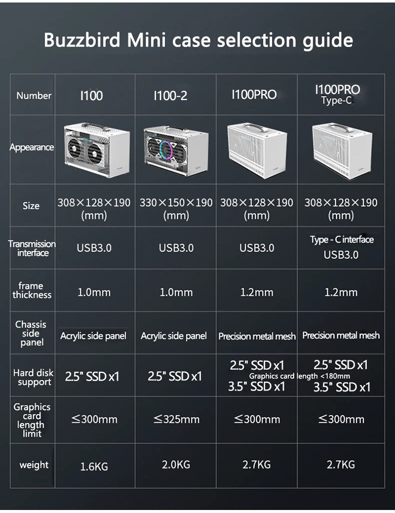 Pccooler I100 ITX MINI Small Case All Aluminum Suitcase Portable HTPC ...