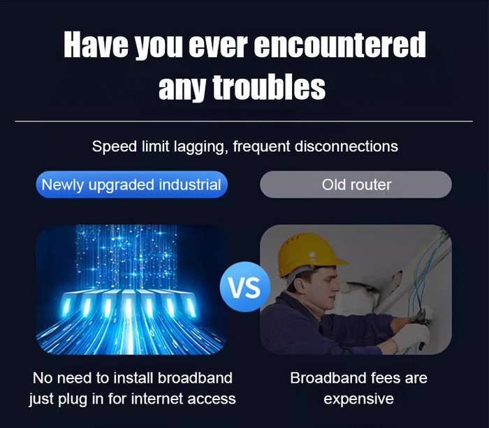 Instantaneous Router Home Router Data transfer efficiency High Gain