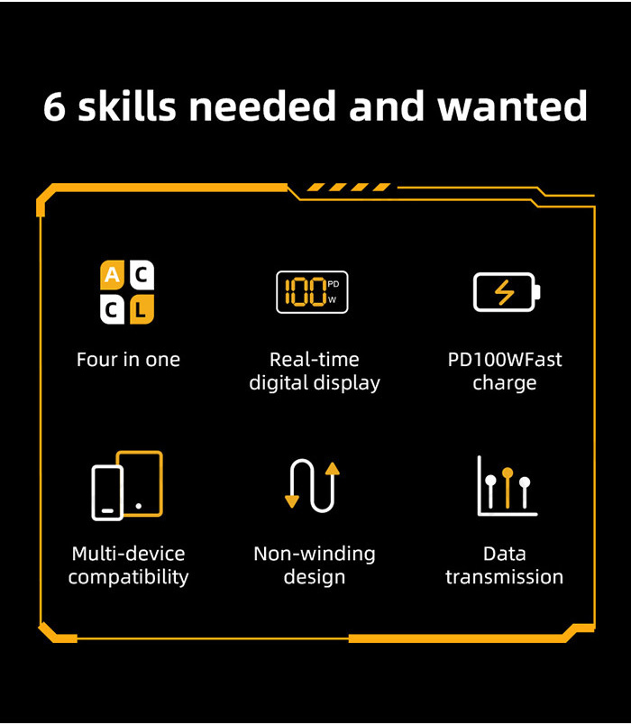 4 in 1 nylon weave usb to type c cable with LED digital display 100W