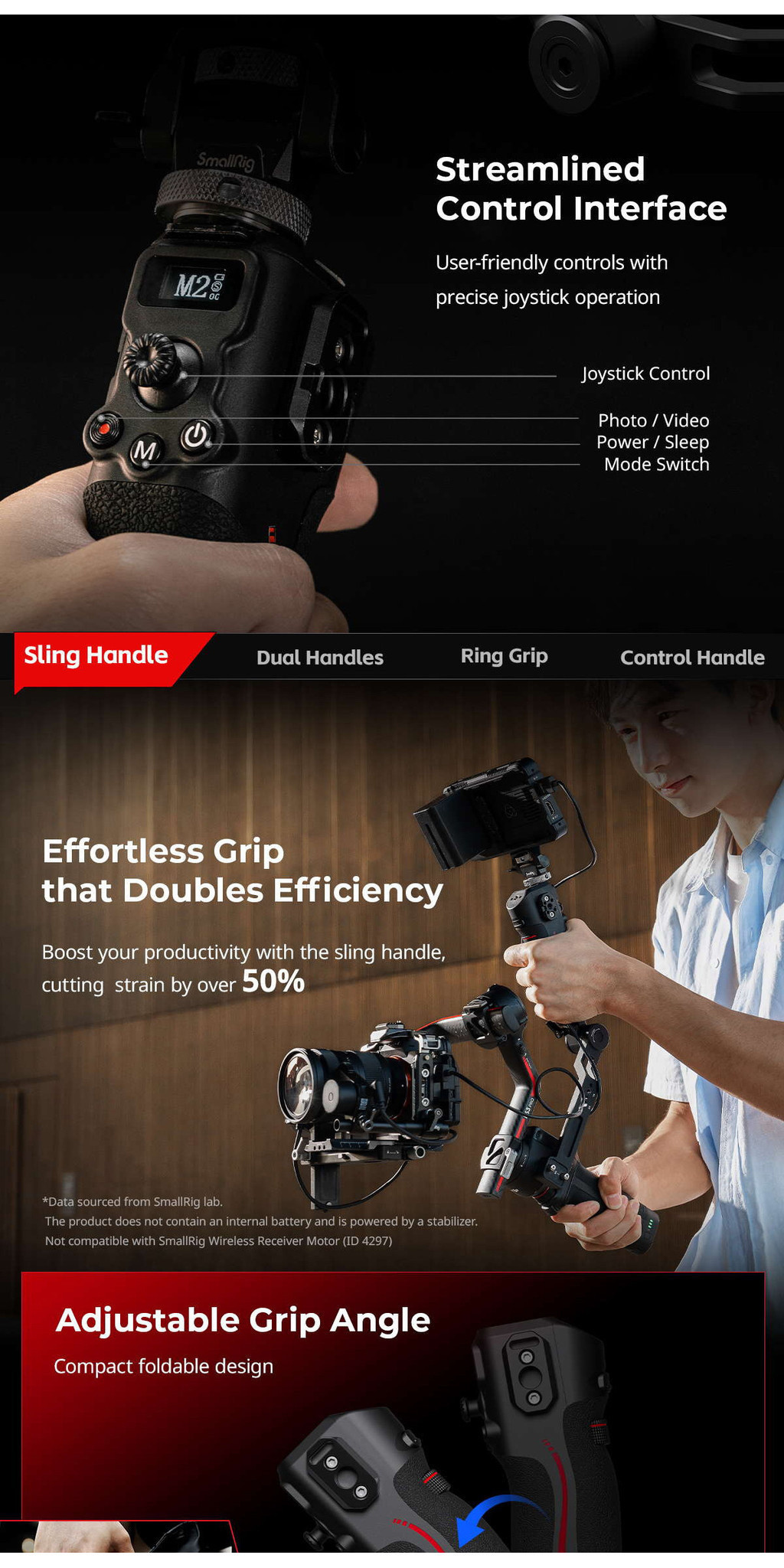 SmallRig Focus Control Dual Grip Inverted Use & Flexible Angles for DJI ...