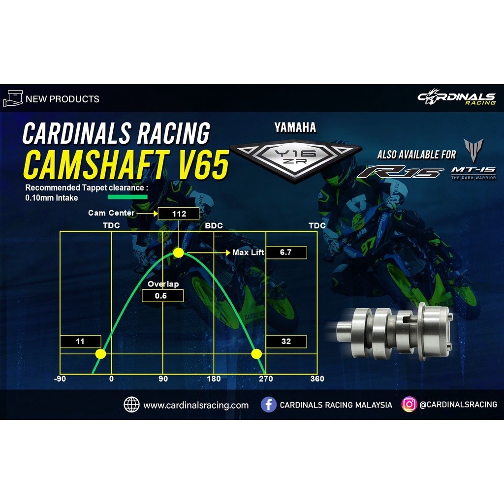 VVA CAMSHAFT CARDINALS RACING Y16 / R15/ MT15 VVA CAM/ CAMSHAFT ( VOP ...