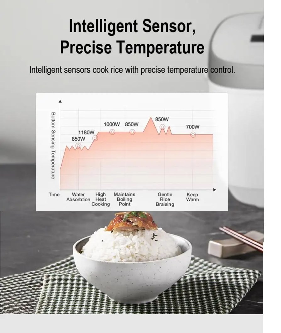 PANASONIC SR-HFT153 1.5L IH RICE COOKER SIMPLE AUTO MENUS, INTELLIGENT ...