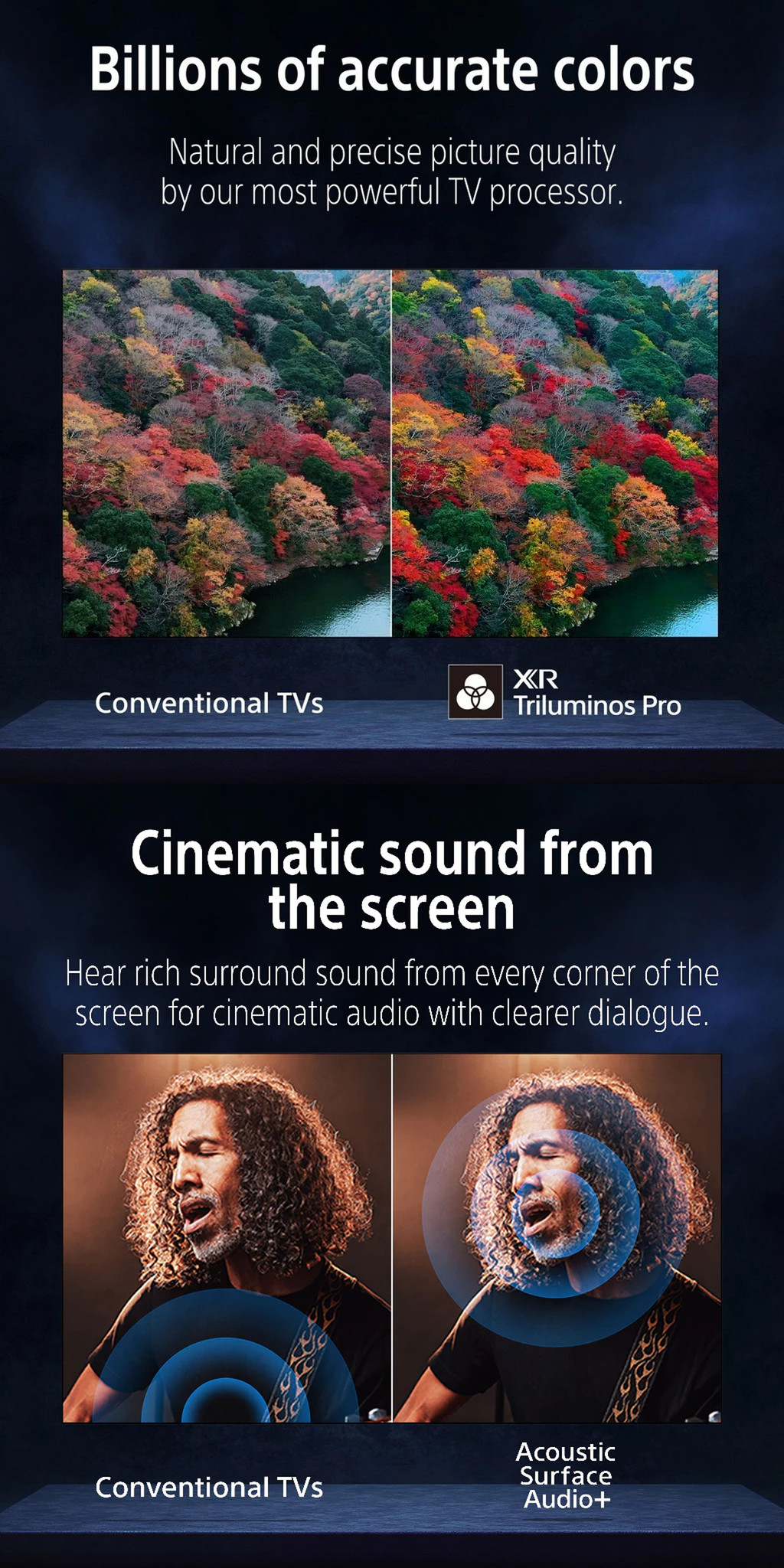 Sony BRAVIA 8 55 65 Inch 4K UHD HDR 120 Hz OLED Smart TV Google TV ...