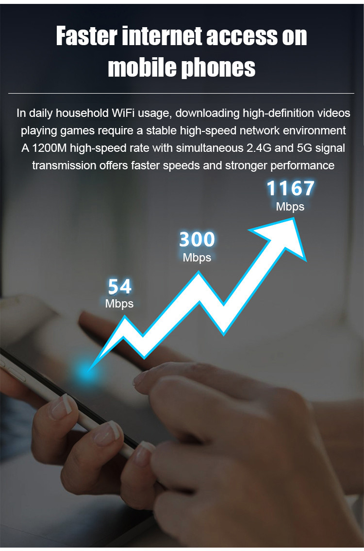 Instantaneous Router Home Router Data transfer efficiency High Gain
