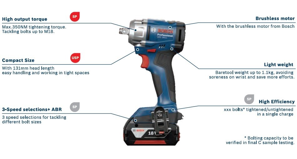 BOSCH GDS 18V350 Cordless 1/2" Impact Wrench With Max Breakaway 560Nm