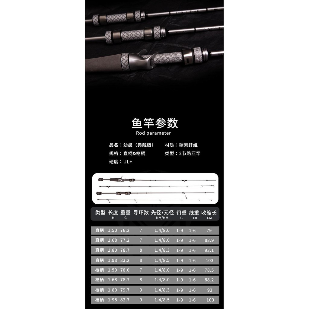 UL+ Collector's Edition Fast Action Rod Ultra Light Casting Carbon ...