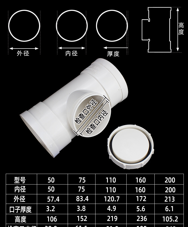 Pvc Water Pipe Fittings Stand Inspection Drainage Pipe Riser Inspection ...