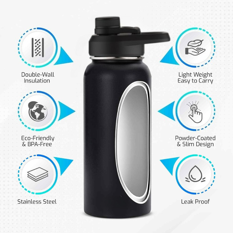 【100% Original】 INVORSE 32oz Vacuum Insulated Water Bottle – Stainless ...