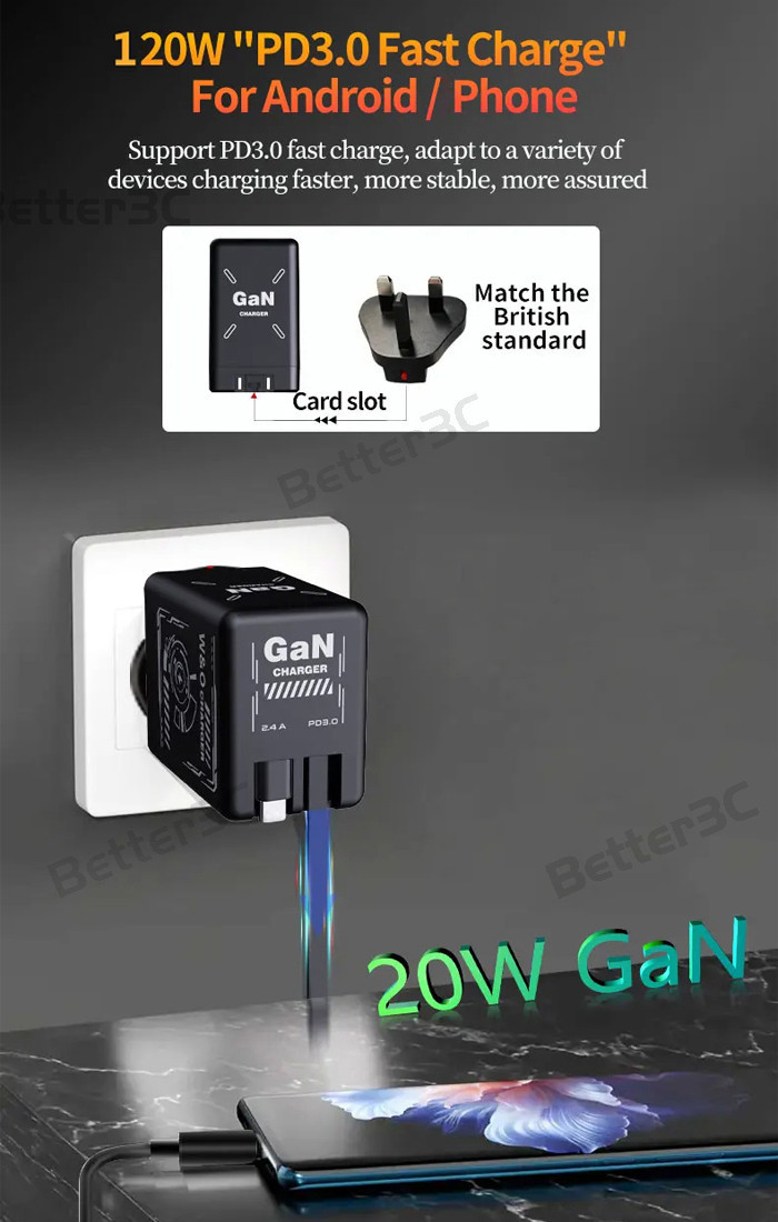 2 IN 1 Fast Charging Phone Charger 120W GaN Charger With Spring ...