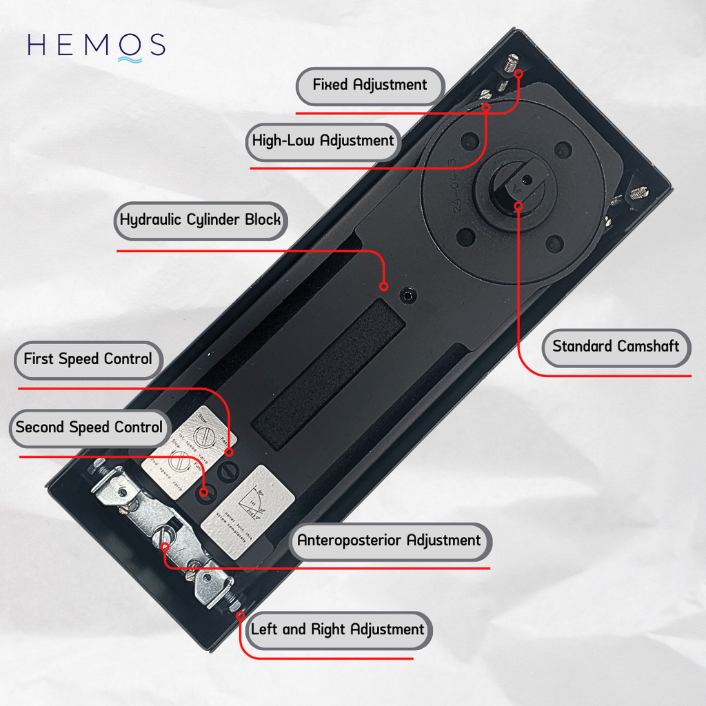 HEMOS HEAVY DUTY STAINLESS STEEL FLOOR SPRING HYDRAULIC BUFFER GROUND ...
