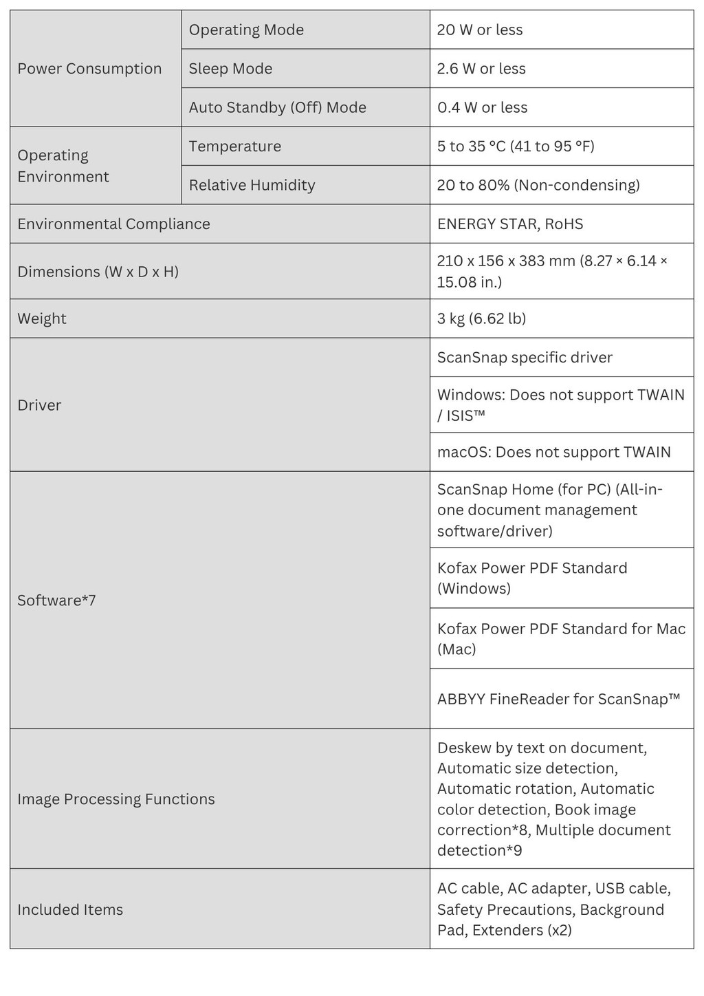 ricoh-fujitsu-book-scanner-sv600-over-head-book-scanner-simplex