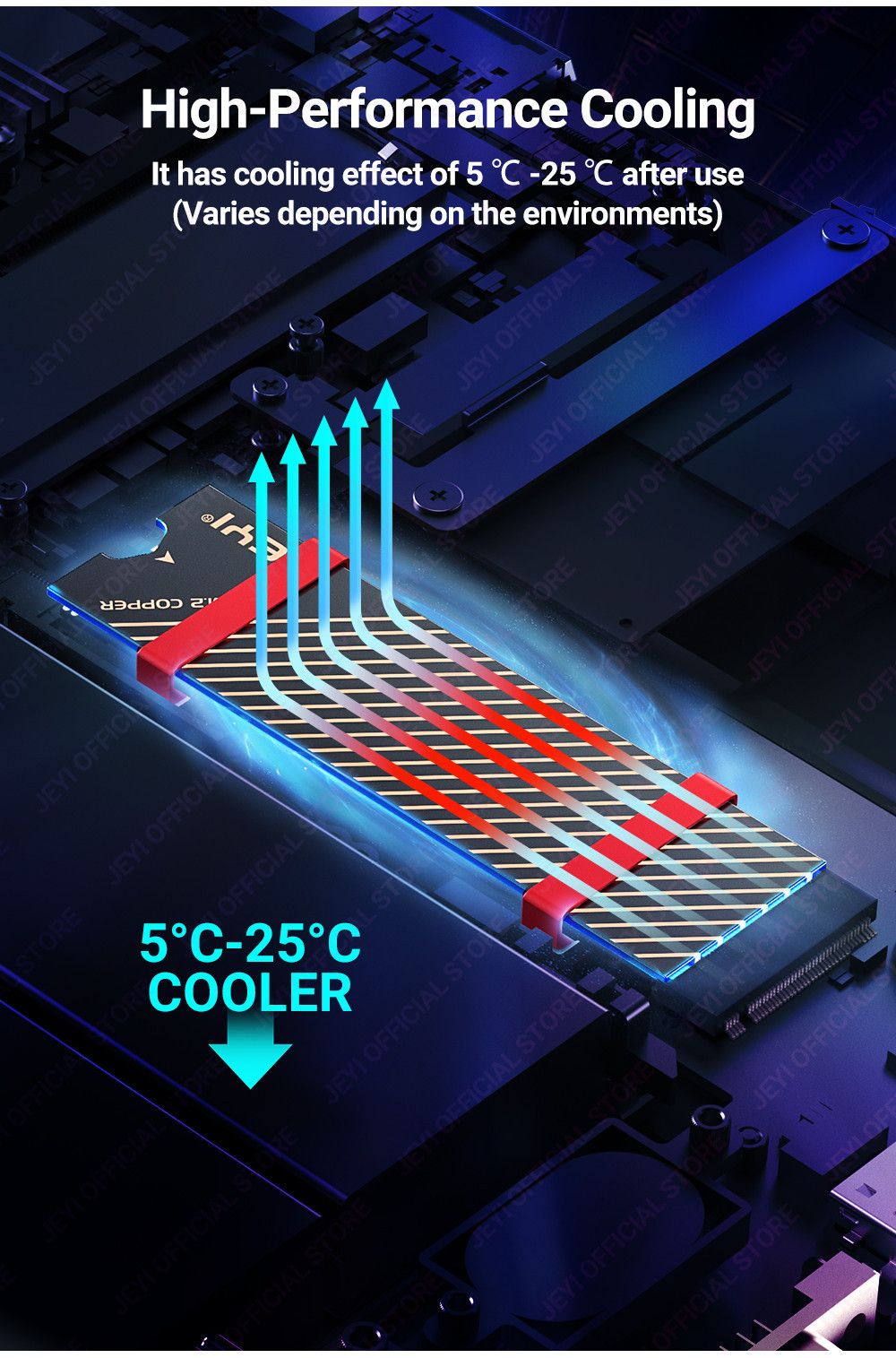 JEYI M.2 Copper SSD Heatsink with Graphene Layer, M2 NVMe NGFF 2280 ...