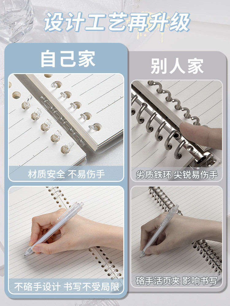 B5 Graffiti Non-Hand Loose-leaf Notebook Detachable Coil Notebook ...