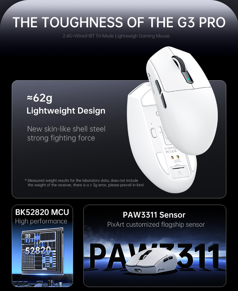 ATTACK SHARK G3 Pro Wireless Gaming Mouse Tri-mode Sensor (25000DPI ...