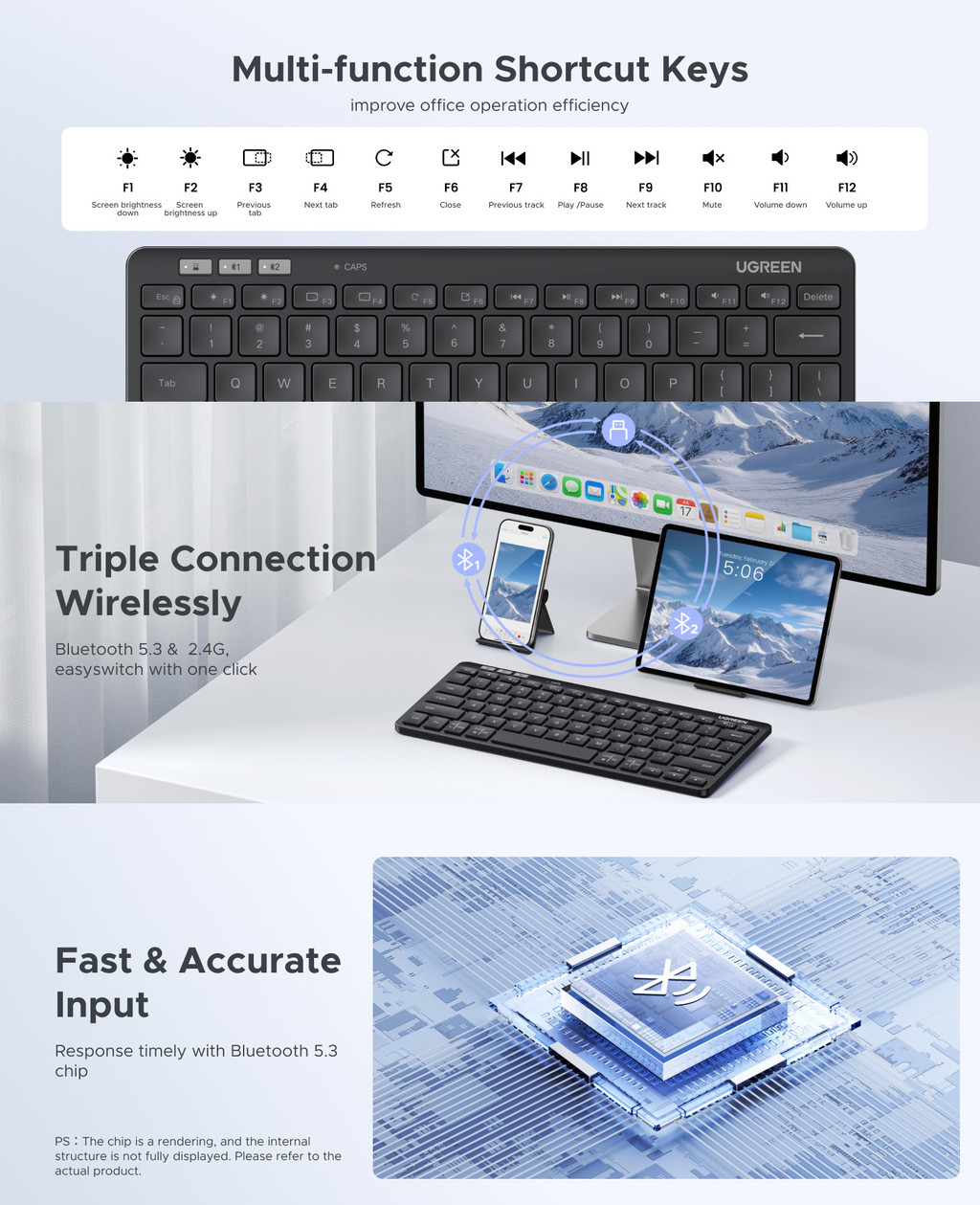 UGREEN Wireless Mini Keyboard Bluetooth 5.3 & 2.4G USB Dongle 78 Keys ...