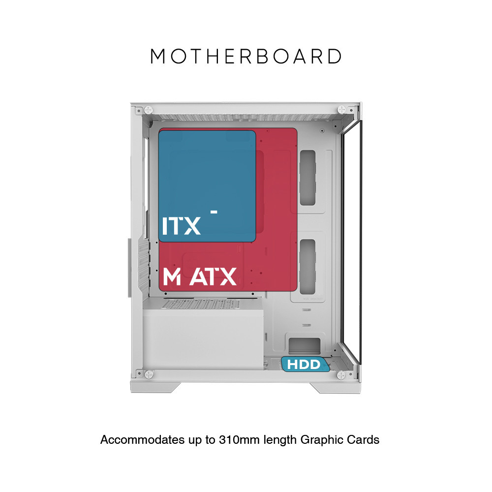 Armaggeddon Aquaron MATX Transparent view Gaming Casing Chassic PC Case ...