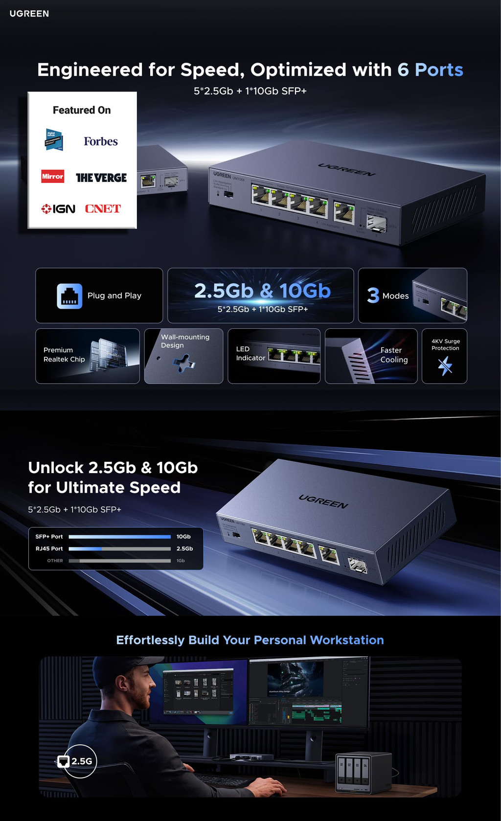 UGREEN 6 Port 2.5GB Ethernet Switch RJ45 Splitter 10GB SFP+ Port LACP ...