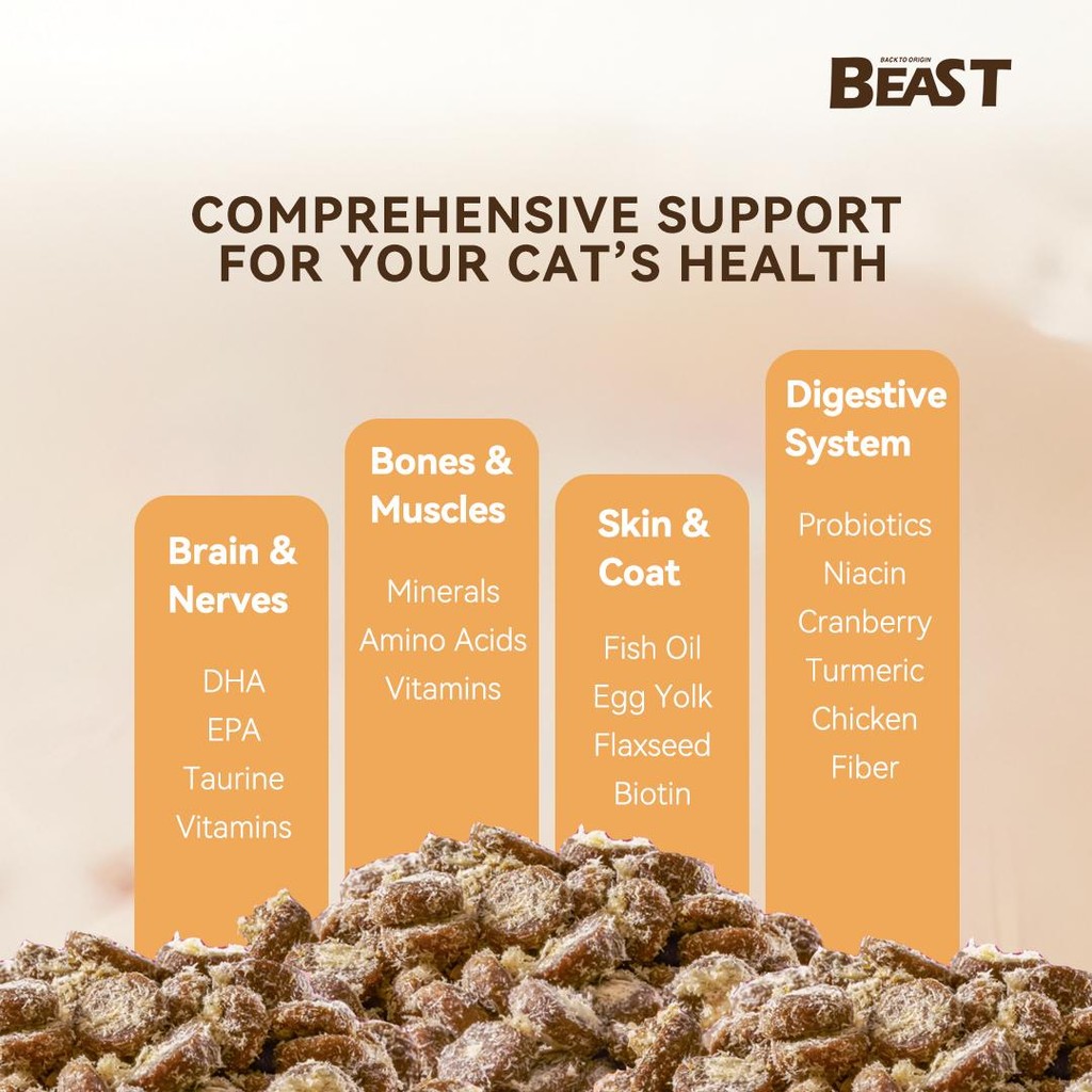 BEAST Super Premium Cat Food Meat Donut 40% Protein / Makanan Kucing 猫粮 ...