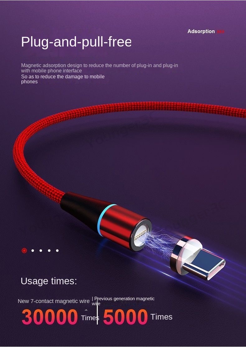 (COD)Magnetic Attraction 5A Fast Charging Cable,For ios Micro Type-C ...