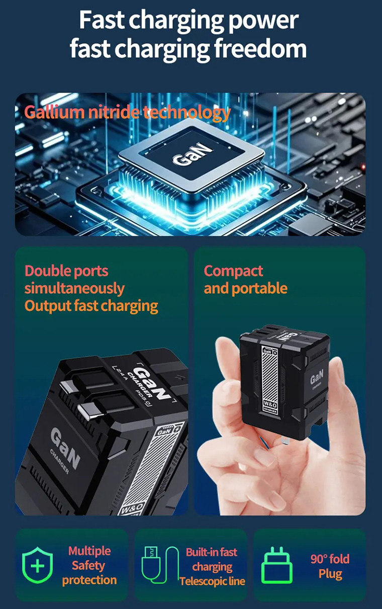 Mech-Style 120W GaN Fast Charging Adapter With Type-C+ios 80CM ...