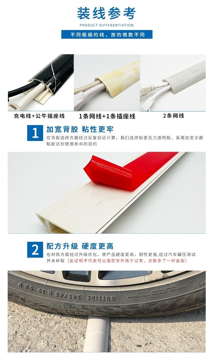 Blinkhouse SelfAdhesive PVC Wire Rouge Curved Surface Mounted Wire