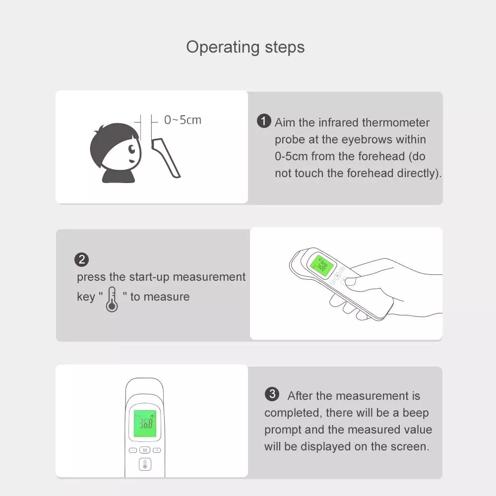 Hand Infrared Forehead panasonic Baby Temperature Thermometer Meter ...