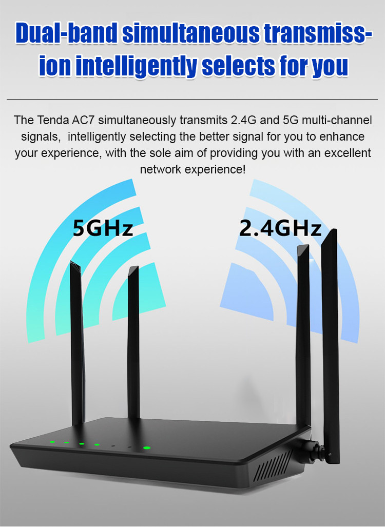 Instantaneous Router Home Router Data transfer efficiency High Gain