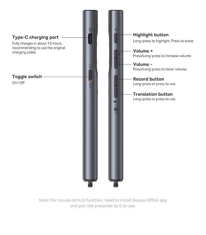 Baseus AI Wireless Demonstrator Red dot USB C Laser pen Remote control ...
